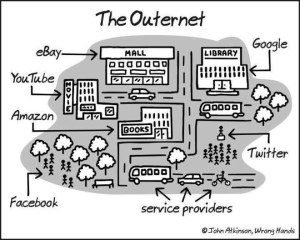 Outernet